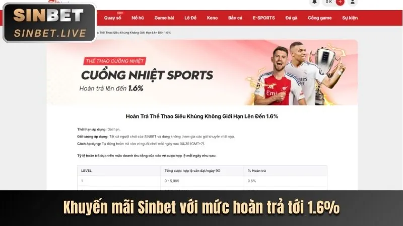 Thưởng đăng ký hấp dẫn uuu888